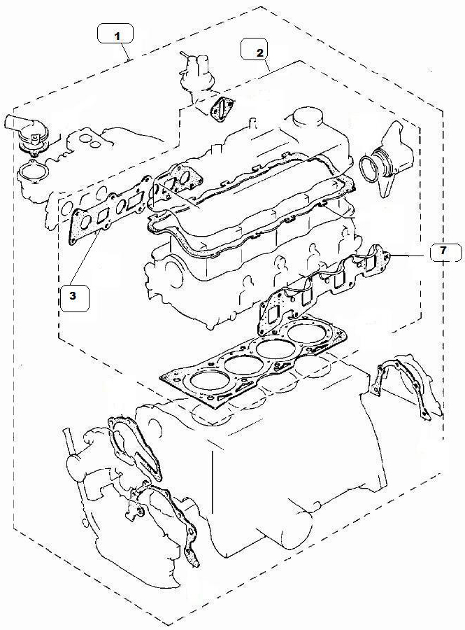 Figura 2