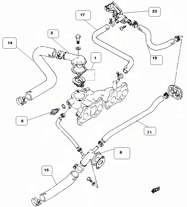 Figura 23