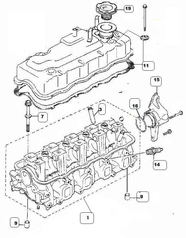 Figura 3